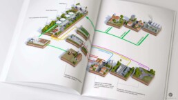 Illustration Méthanisation 3D